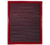 Filtro Aria Sportivo per Mercedes Sprinter I 901/902/903/904 412 D CV 120 95 -00