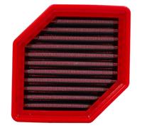 BMC fm439/01 Sport Replacement Filtro dell' aria, Multicolore