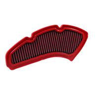 BMC FM932/04 YAMAHA N-MAX / GPDA 150 (17-21)
