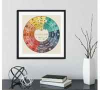 BMGKYAGL Cerchio delle quinte, teoria musicale tabella riferimento degli accordi, diagramma delle tonalità delle canzoni poster stampe arte murale, pittura su tela decor stanza, cornice 30x30 cm