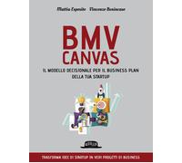 BMV Canvas modello. Il modello decisionale per il business plan della tua ...