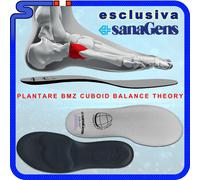 BMZ SANAGENS SUOLETTE PLANTARI CUBOID BALANCE THEORY MIGLIORA POSTURA CORRETTA