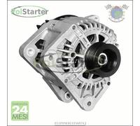 Bnfpt Alternatore Per Renault Megane Ii Benzina 2002>2011