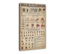 bnyesa Poster su tela con Jiu-Jitsu brasiliano, decorazione per camera da letto, ufficio, camera da letto, regalo, 20 x 30 cm