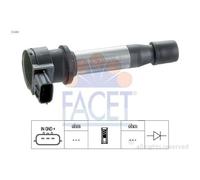 Facet Bobina Pencil Punto/Stilo 96284