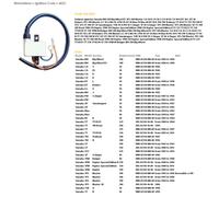 BOBINA DI ACCENSIONE DZE YAMAHA YFS 200 BLASTER '89-'06, YFM 250 RAPTO