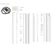 BOBINA DZE HONDA CB/CBR/CBF/NT/ST/VT/VTX/XRV, KAWASAKI