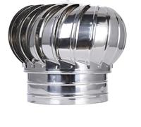 Bocchetta di ventilazione a parete con naso a toro Coperchio Tappo Camino Girevole in Acciaio Inox, Ventilazione Scarico Dissipazione del Calore, Anti-Corrente for Canna Fumaria Tappo di Copertura(Siz
