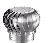 Bocchetta di ventilazione a parete con naso a toro Uscita di sfiato dell'aria - Rotazione automatica del tappo di sfiato delle turbine tramite vento/aria(Size:200mm)
