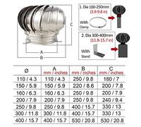 Bocchette in acciaio inox Coperchio Tappo Camino Girevole in Acciaio Inox, Ventilazione Scarico Dissipazione del Calore, Anti-Corrente for Canna Fumaria Tappo di Copertura(200mm 7.9in)