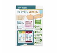 Body Awareness Chart Informative Health Education Poster Canvas Wall Art for Clinic Office Waiting Room Decor(Unframed,16x24inch(40x60cm))