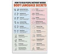 Body Language Lie Detection Poster Art | Common deception cues including eye avoidance microexpressions and defensive postures(Framed,08x12inch(20x30cm))