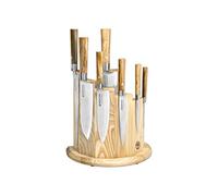Böker, Set di coltelli da cucina, Standard