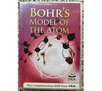 Bohr's Model Of The Atom