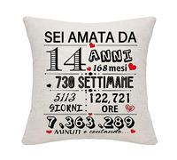 Bommex 14° Regalo di compleanno per le ragazze Regalo di compleanno per 14 anni Ragazza Copricuscino per figlia nipote sorella cugina Bestie 14 anni Regalo per compleanno anniversario Natale (14)