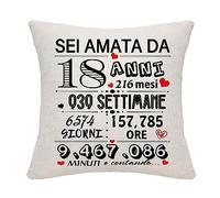 Bommex 18° Regalo di compleanno per ragazze Regalo di compleanno per 18 anni Ragazza 18 anni Copricuscino per figlia nipote sorella Bestie 18 anni Regalo per compleanno anniversario Natale(18)