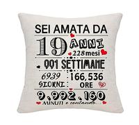 Bommex 19° Regalo di compleanno per ragazze 19 anni Copricuscino per figlia nipote sorella cugina amica 19 anni Regalo per compleanno anniversario festa della mamma Natale(19)
