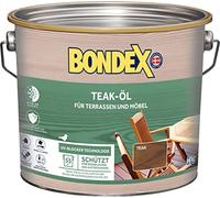 Bondex 330059 - Olio di teak 2,5 l, per 55 m², estremamente impermeabile, protegge da screpolature e disidratazione, traspirante
