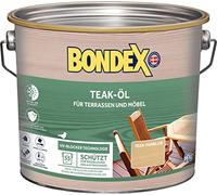 BONDEX - Olio per teak incolore 2,50 L - 330061