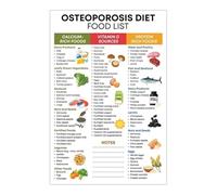 Bone Health Nutrition Tin Sign Calcium Vitamin D Rich Foods Chart Informational Reference Kitchen Wall Decor for Home Dietitian 8 X 12 inch