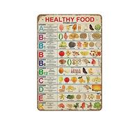 Bonoff Cibo sano Vitamina Grafico Vintage Home Decor Poster Decor Poster Wall Art Tin Segno Decor Metallo Segno Poster Poster 20 x 30 cm
