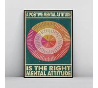 Bonoff Poster con atteggiamento mentale positivo, grafico dei sentimenti, poster per la salute mentale, stampa Feeling Wheel, poster di consulenza terapeutica, decorazione da parete per ufficio