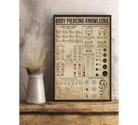 Bonoff Retro Tin Sign Body Piercing Knowledge Vertical Art Print Poster, decorazione per la casa per interni regalo vintage cartello in metallo poster 20 x 30 cm