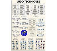 Bonoff Udo Knowledge Learning Judo Gym Judo Techniques Educational Vintage Decor Poster Wall Art Decor Metal Sign Poster 20 x 30 cm