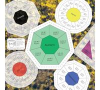 BOOK 3 Architecture for Autism and Depression, Autism and Panic: Insight Architectural Consulting