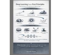 BOOK I Deep Learning from First Principles: Understanding Before Algorithms