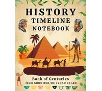 Book of Centuries: History Timeline Blank Notebook of World History Notebook From 5000 BCE/BC To 2050 CE/AD Perfect For School or Homeschool