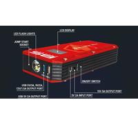 Booster Di Batteria BS BATTERY Power Box PB-02 Con Caricatore USB / 700559