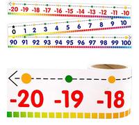Bordo per bacheca numerica da -20 a 100, per aule scolastiche, decorazione da parete, 11 m, 1 rotolo per lezioni di matematica