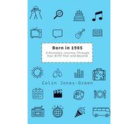 Born in 1985: A Nostalgic Journey Through Your Birth Year and Beyond