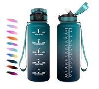 Borraccia 1,5L, Bottiglia Sportiva con Cannuccia, a Prova di Perdite, Bottiglia Acqua Sportiva con Indicatore del Tempo, Motivazionale Borraccia per Escursionismo, Campeggio, Ciclismo, Lavoro