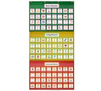 Borsa per aula | Strumento multiuso per l'educazione e l'organizzazione | Diagramma tascabile regolabile per imparare con giorno, settimana, biglietti delle vacanze e sacchetti di memoria (senza carta