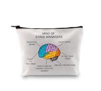 Borsa per il trucco con motivo teatro musicale di Broadway, idea regalo per il backstage del teatro, Stage Manager Bag Eu, Borsa cosmetica con stampa