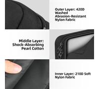 Borsa portaoggetti tastiera per Logitech per tasti MX 87Key con tasca frontale a