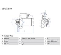 BOSCH 0 986 022 020 Motorino d'avviamento per BMW