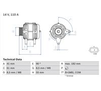BOSCH 0 986 080 710 Alternatore per RENAULT