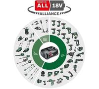Bosch AdvancedPistola a spruzzo 18V-500
