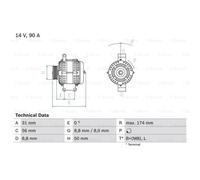 BOSCH Alternatore 90A 14V per Mercedes-Benz Sprinter 2-T Kasten 174 mm