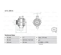 BOSCH Alternatore Generator 200A 14V per Mercedes-Benz E-Klasse 0 986 046 340