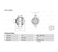 BOSCH Alternatore Generatore 120A 14V per Mercedes-Benz Sprinter 3-T Bus