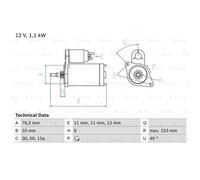 BOSCH Avviamento Starter 1.1kW Per VW Jetta II Golf 0 986 018 200