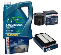 BOSCH Controllo Set 5L MANNOL MOLIBDENO Ultra 5W-30 Per Suzuki Alto 1.0