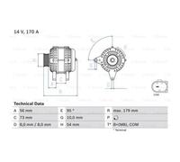 BOSCH Generatore Alternatore 170A 14V Con Puleggia Multipla Per BMW X6