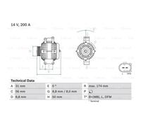 BOSCH Generatore Alternatore 200A 14V Adatto A per Mercedes-Benz