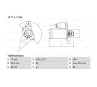 BOSCH Starter 1.7kW per Mercedes-Benz Modello T Classe GLK