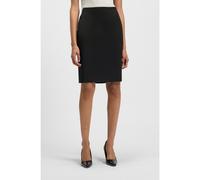 BOSS No output generated. Perhaps words in the input violate the API rules. - Style Vileah, 50490036 Nero 36